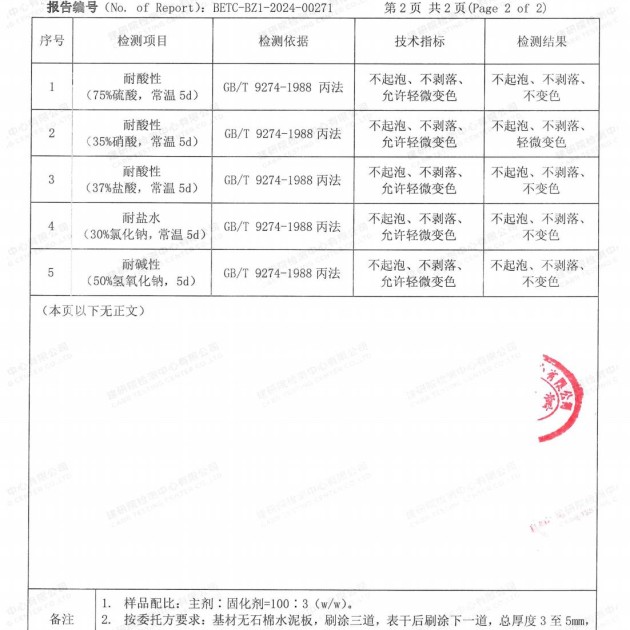余姚重防腐地坪,余姚超强耐腐蚀涂料产品图4